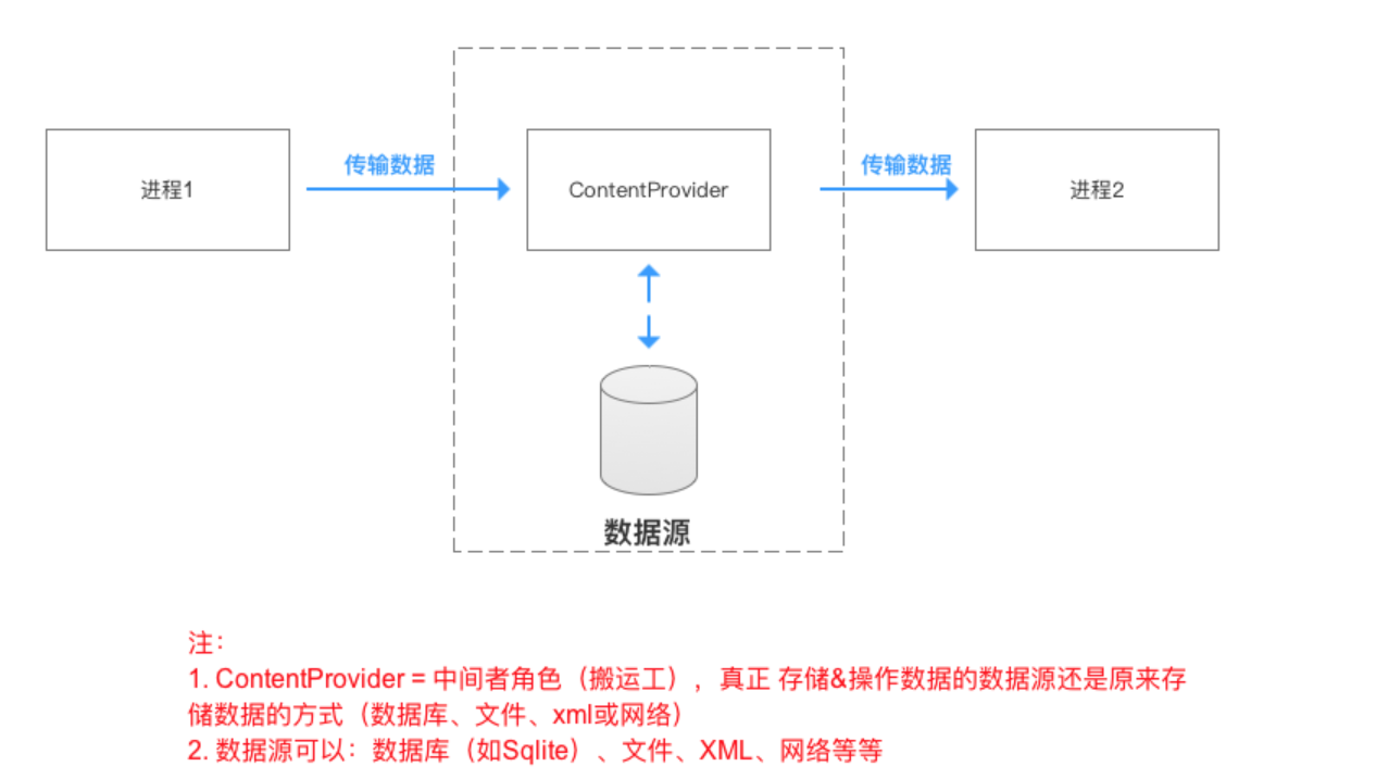 image-20260116091333530