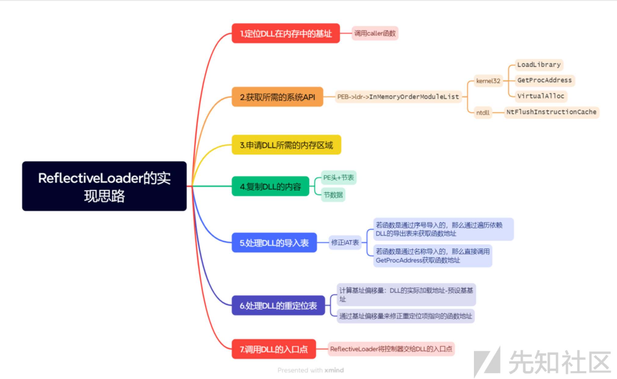 image-20260217215852389