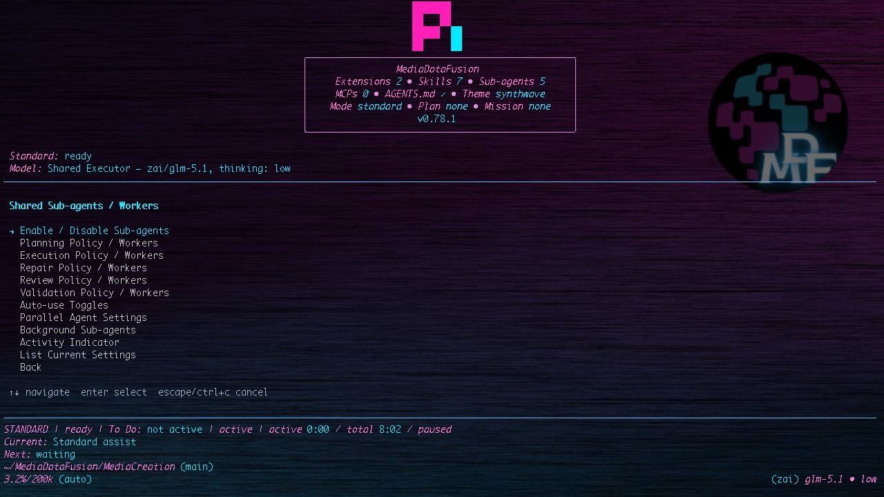 Workflow Suite shared sub-agent settings