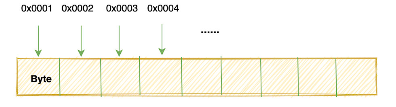 image-20240408194601136