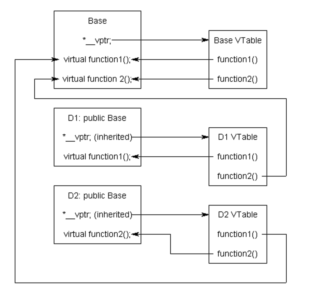 image-20240427112831155