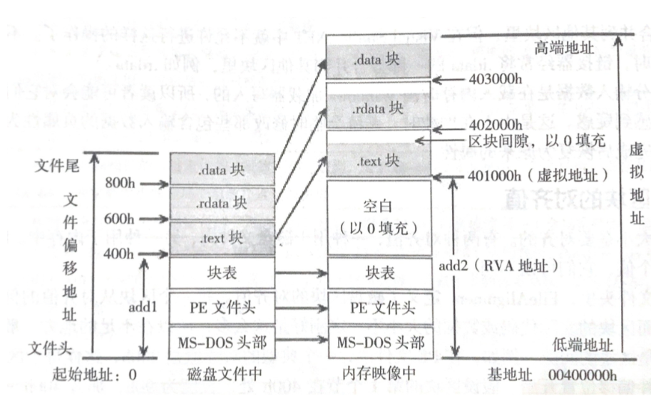 image-20250503160042184