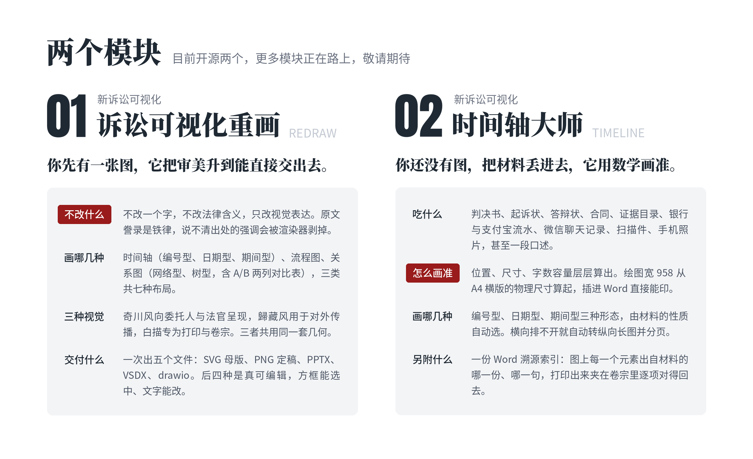 两个模块