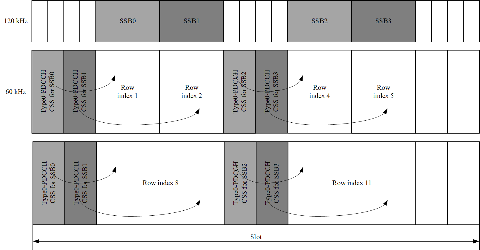 38_214_v15_3_Table_5_1_2_1_1_5.png