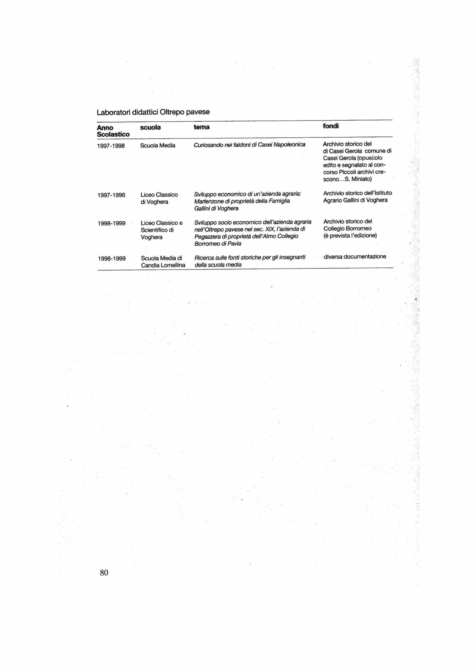 settima pagina della seconda pubblicazioni