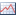 PerfView