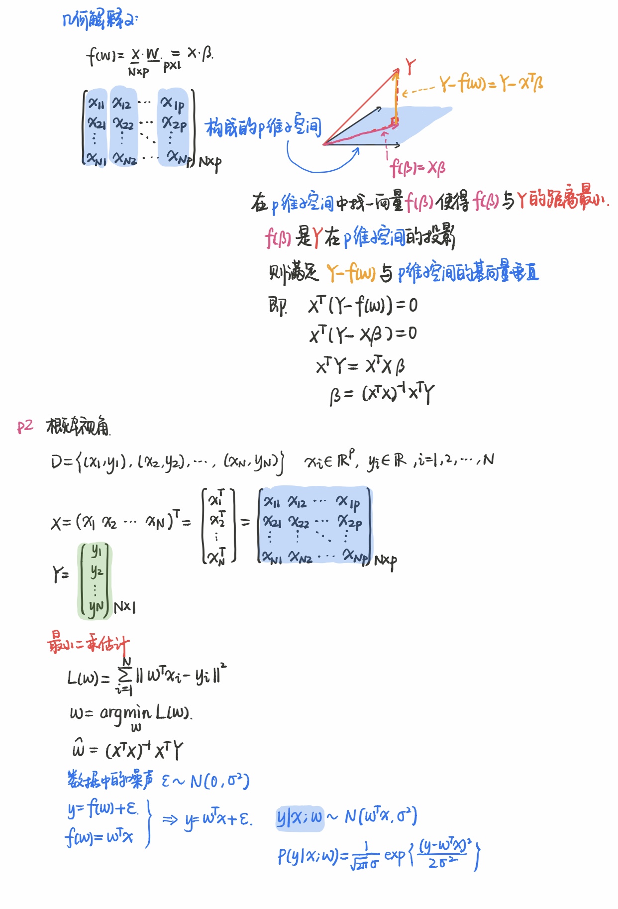 MachineLearning04 | yinqm_Blog | 书不成字，纸短情长