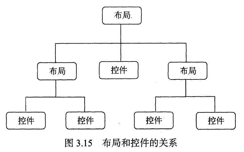 image-20210603210202466