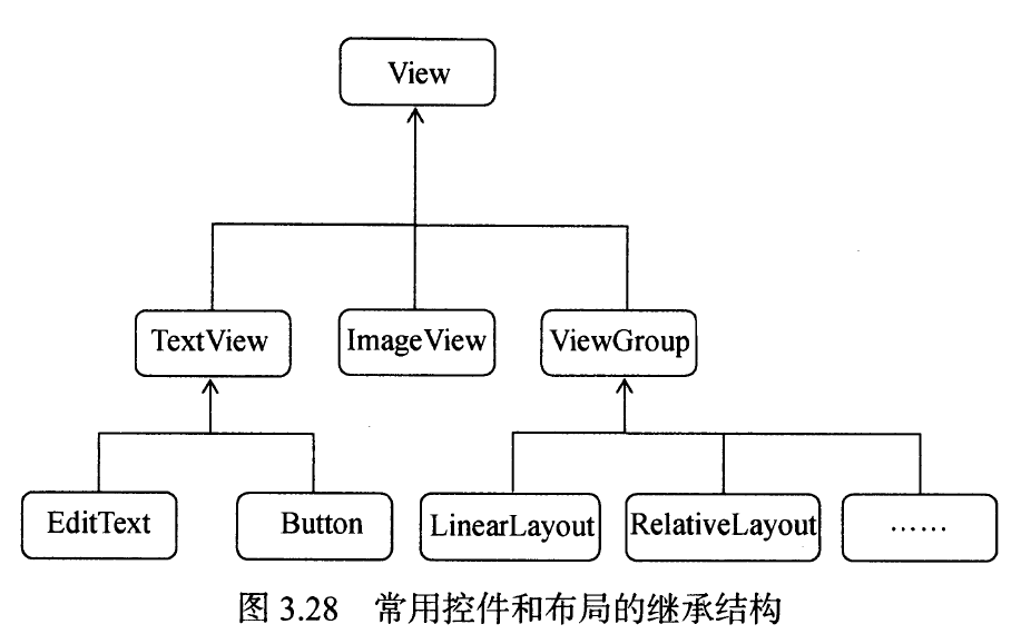 image-20210603224238599