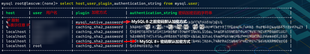 error-mysql-client-not-support-authentication