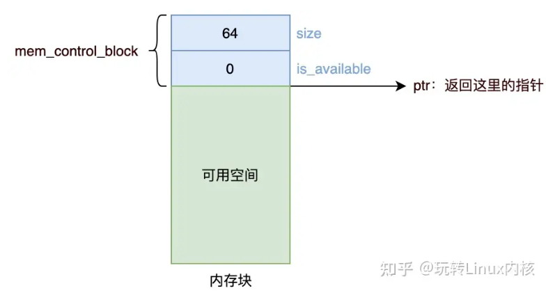 image-20240305214411866