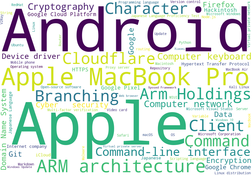 根据浏览器历史记录的统计