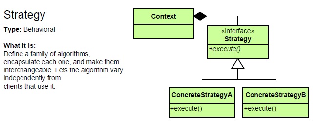 21_Strategy
