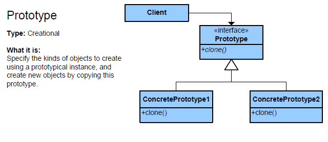 4_Ptrototype