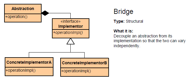 7_Bridge