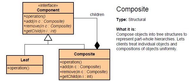8_Composite