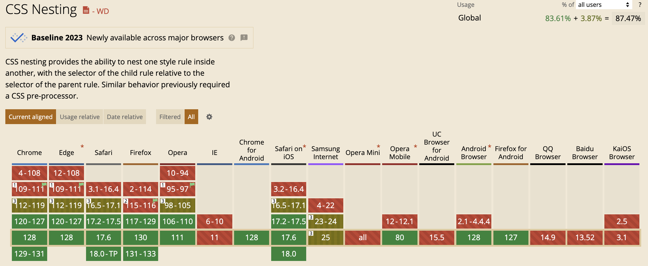 css-nesting