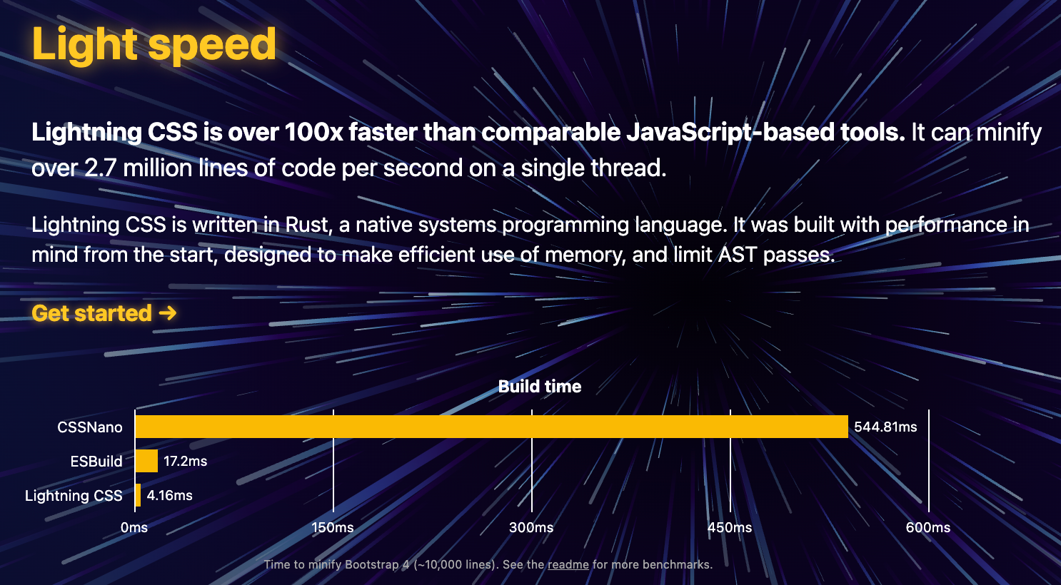 lightningcss-speed