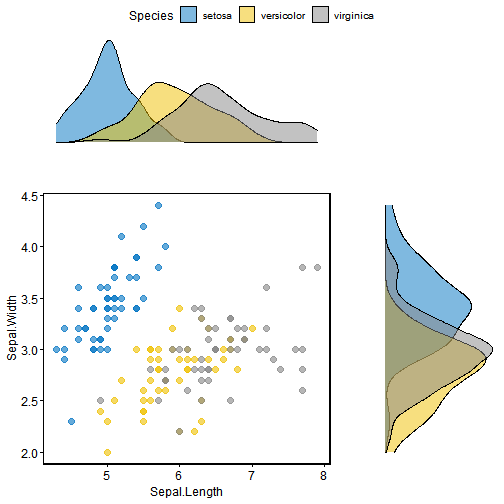 plot of chunk unnamed-chunk-18