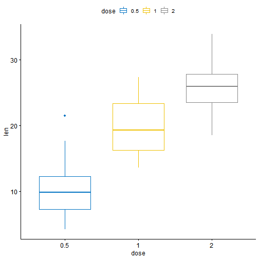 plot of chunk unnamed-chunk-2