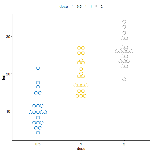 plot of chunk unnamed-chunk-2