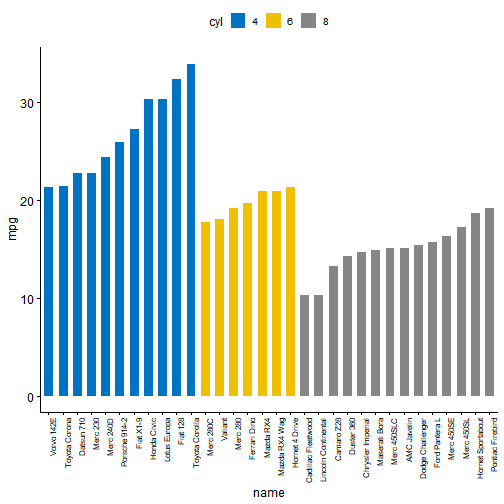 plot of chunk unnamed-chunk-4