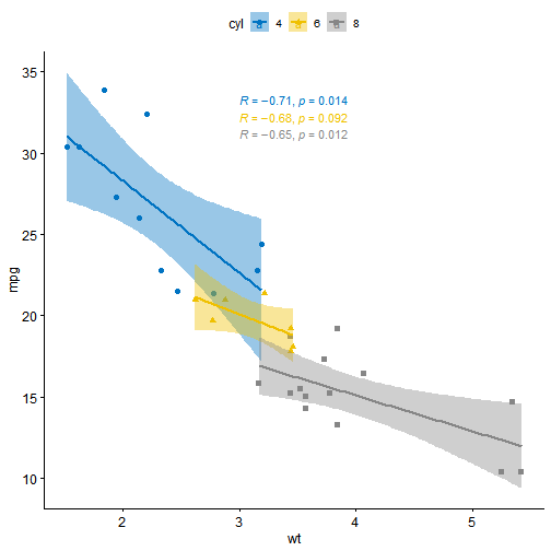 plot of chunk unnamed-chunk-4