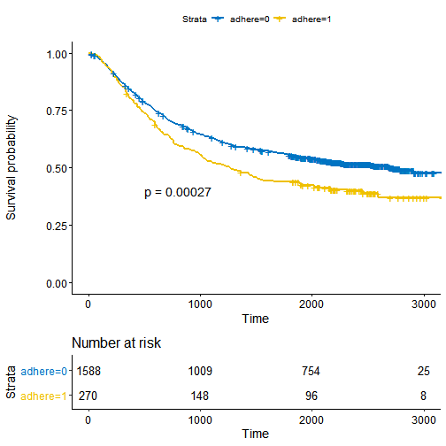 plot of chunk unnamed-chunk-8