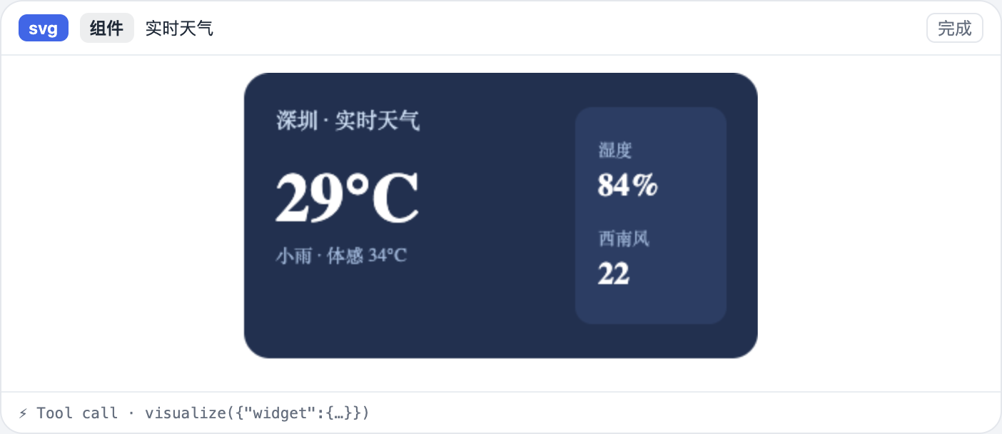 SVG widget