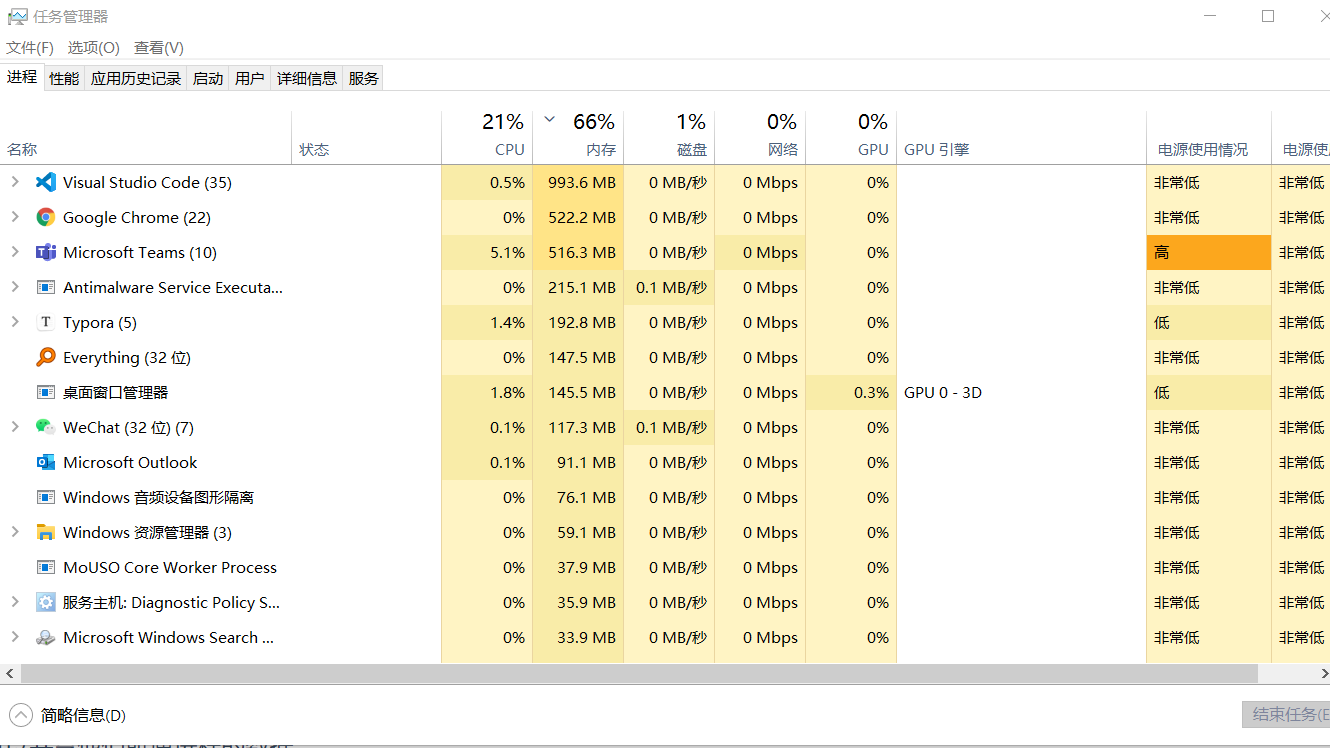 image-20220120161721795