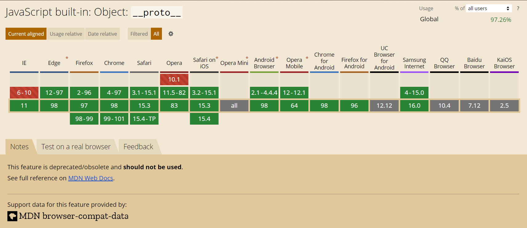 image-20220217140255198