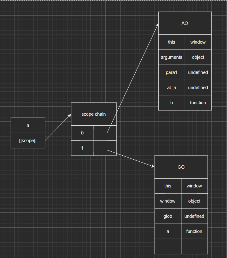 image-20220304101732289