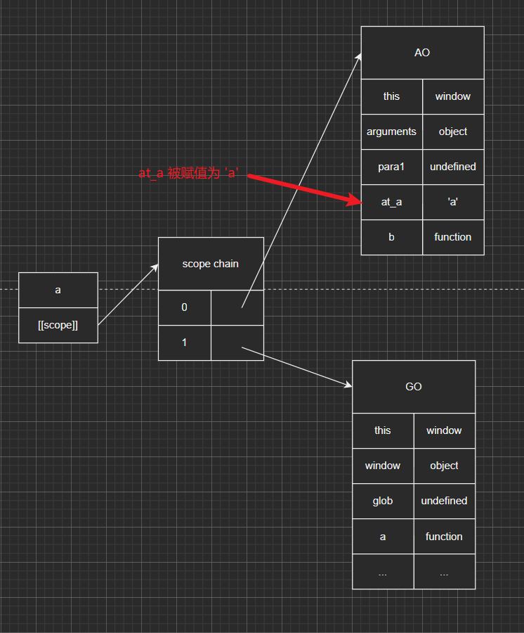 image-20220304102839141