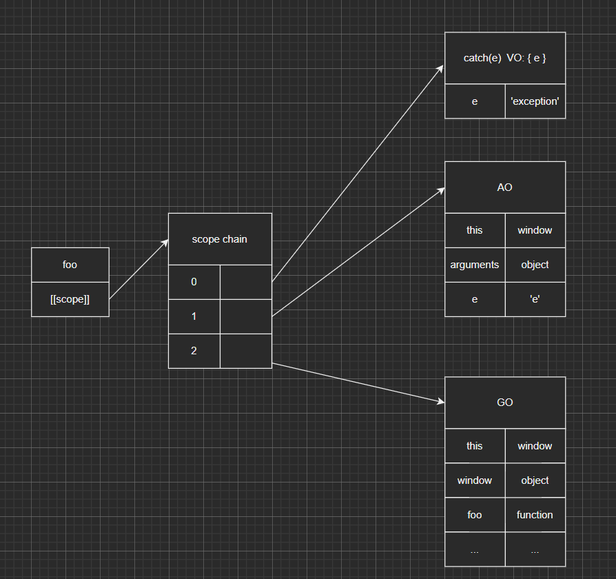 image-20220304111645288