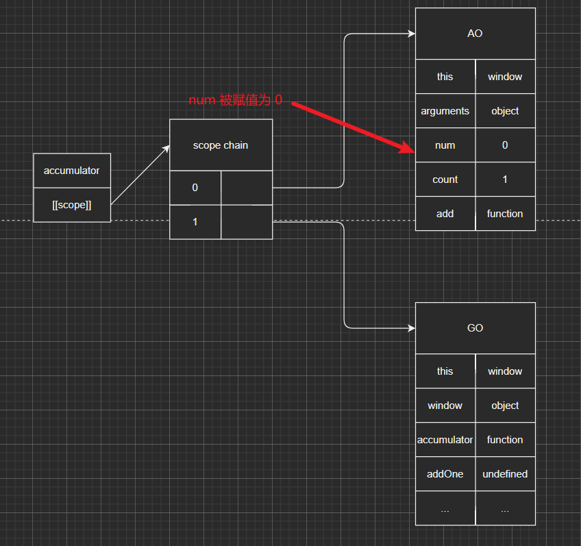 image-20220304140149131