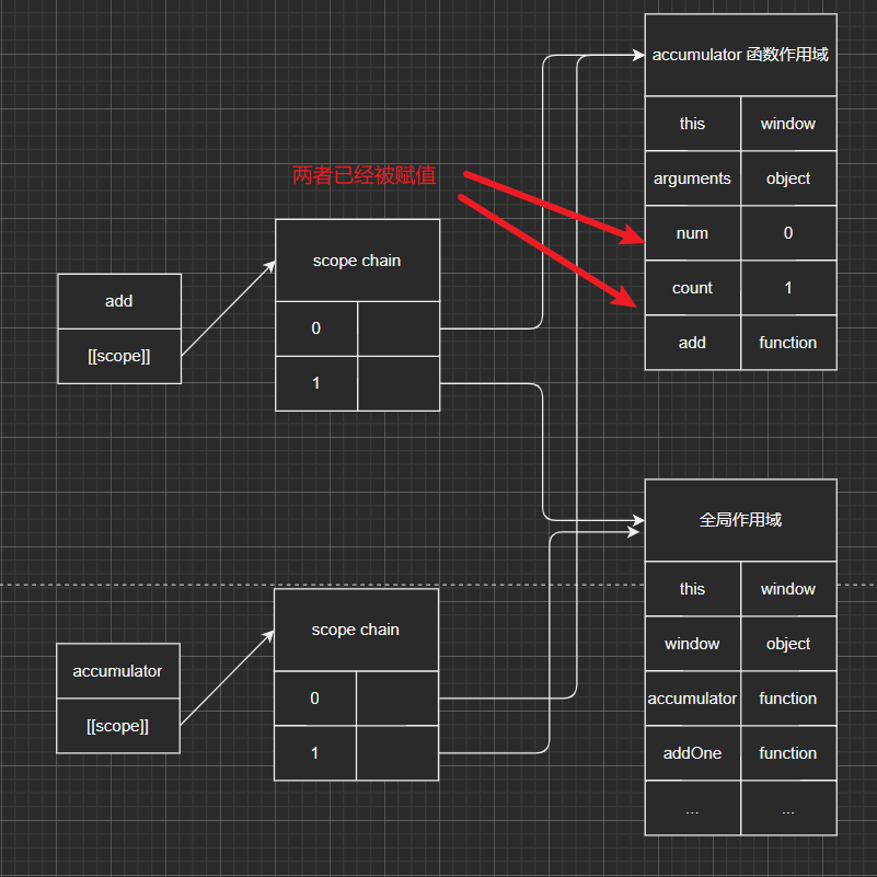 image-20220304142854589