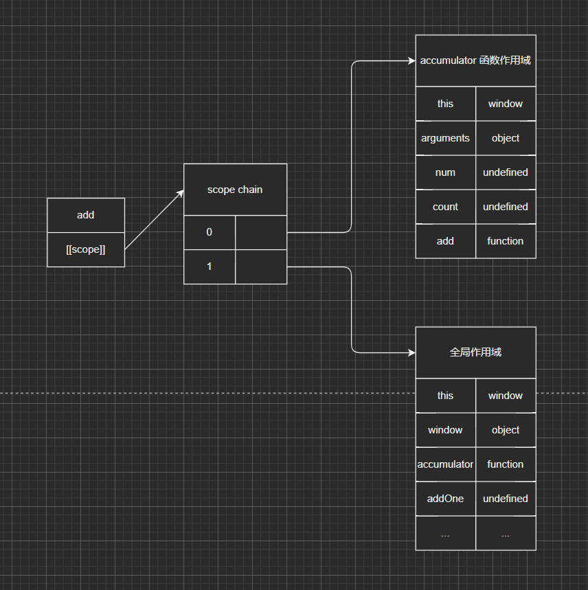image-20220304141055370