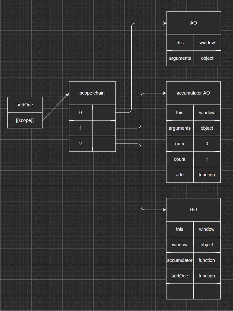 image-20220304142548715