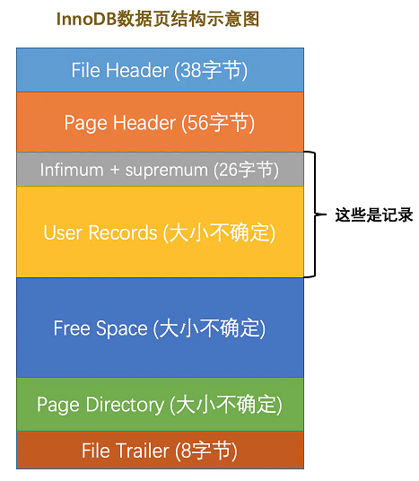 file_structure