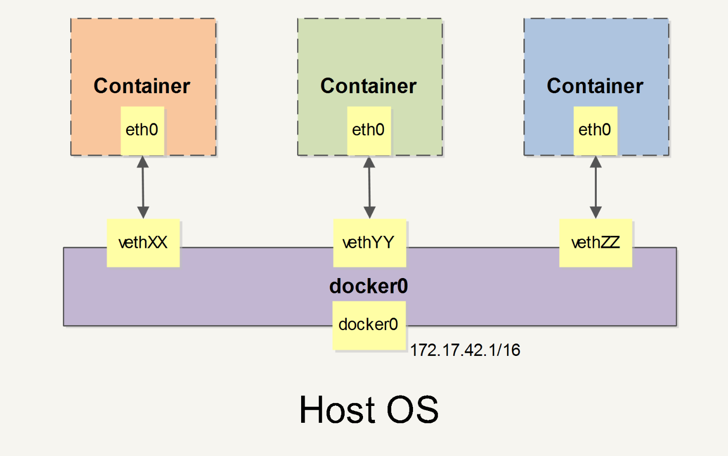 image-20220615173424184