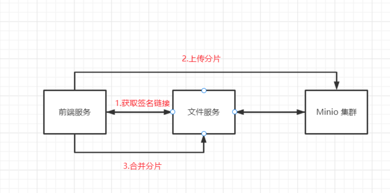 image-20220724203557314