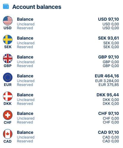 Example of account balances