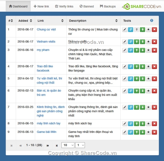 SOURCECODE Tự động Trao đổi Backlink Chuyên Nghiệp Có Quản Trị Giao Diện Responsive-Blogsharecode.com