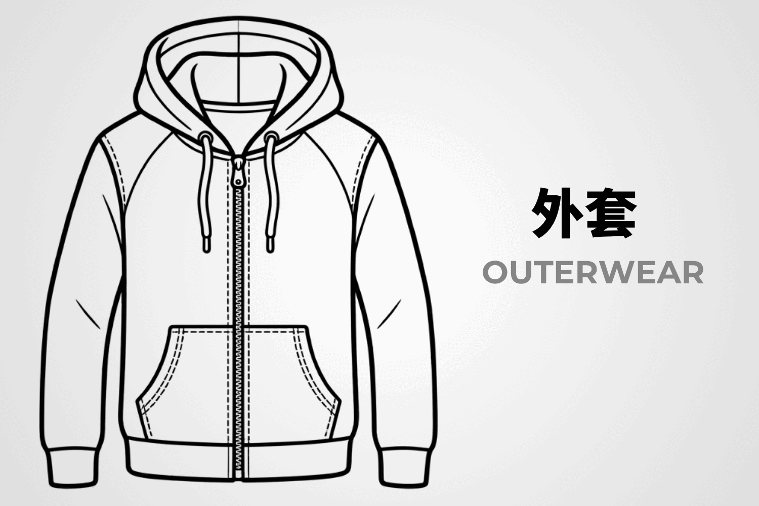 outer