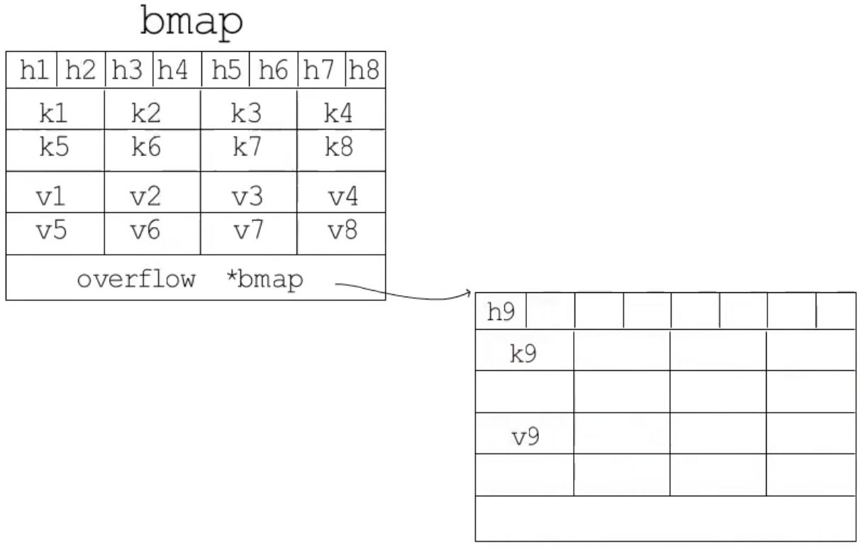 image-20240904151432267