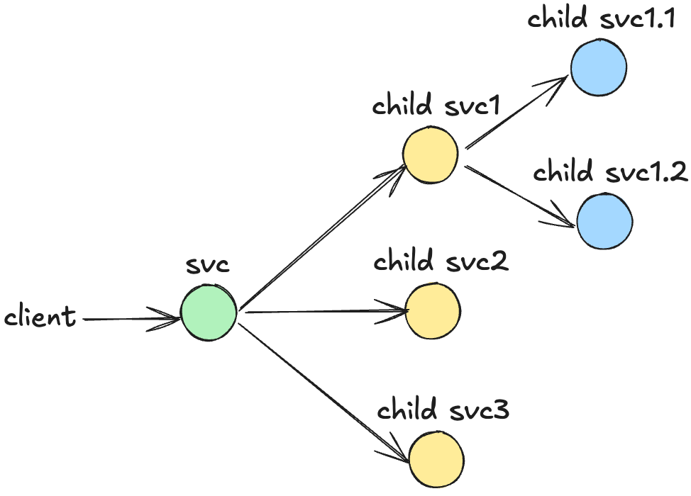 image-20240914112147400