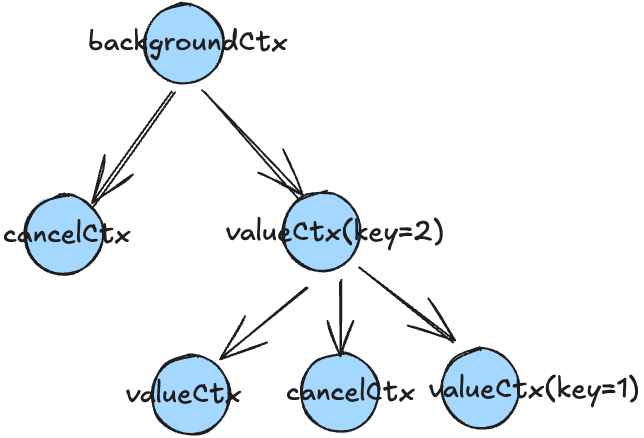 image-20240914172138150