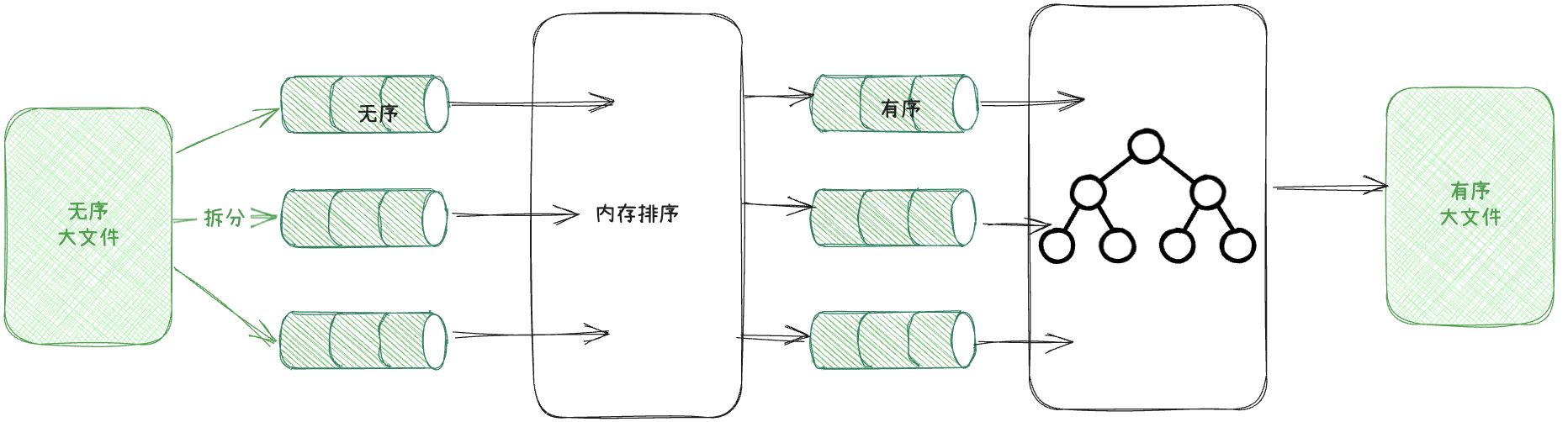image-20241119140000955