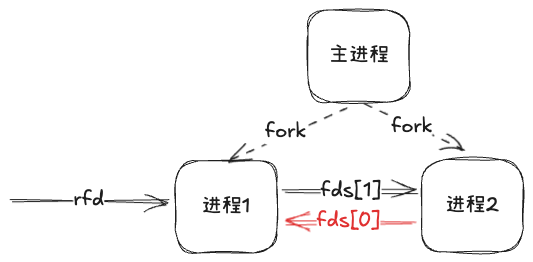 image-20241213145927789