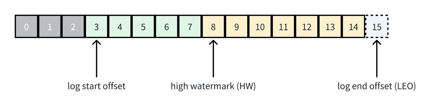 image-20250501205231173